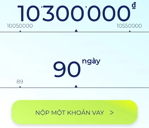 Vay tiền online Credy Vay tiền online Credy