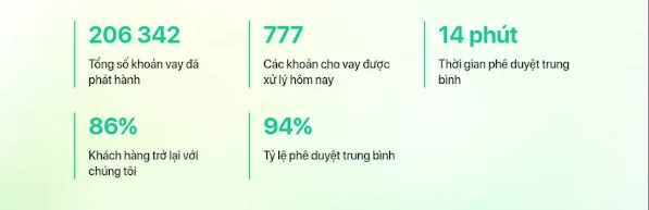 vay tiền trực tuyến crezu vay tiền trực tuyến crezu