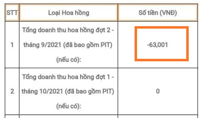 tiếp thị liên kết shopee tiếp thị liên kết shopee